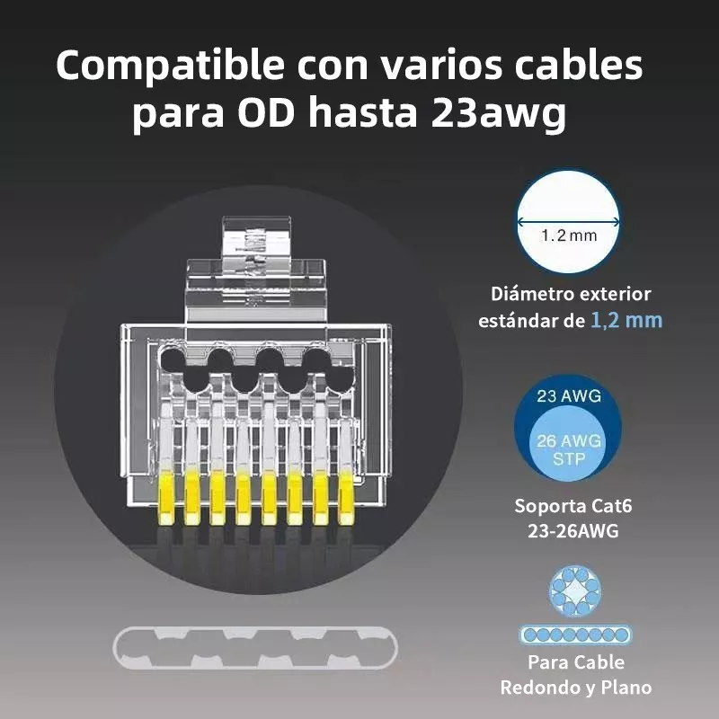 Tercera imagen para búsqueda de conectores rj45 cat 6