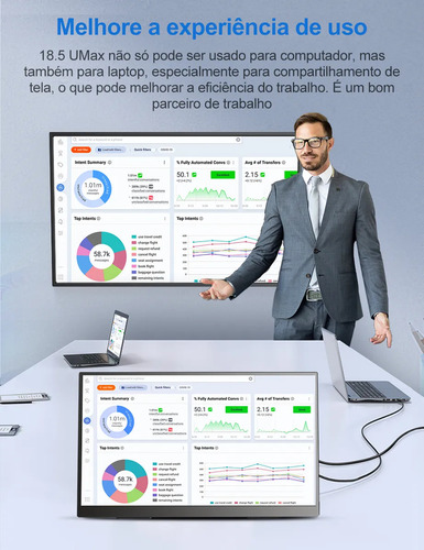 Monitor Portátil Eviciv 18.5 Polegadas Pc Gamer Tela ,fhd 120hz Lcd Ultrafino Monitor,100%srgb Hdr10,alto-falantes Embutidos,com Suporte E Vesa,para Laptop Win11 Mac Phone Ps Xbox Switch Hdmi Usb-c