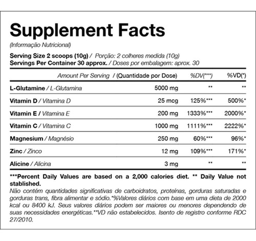 Gluta C19 - Glutamina Com Vitaminas E Minerais - 300g