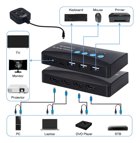 Controla 4 Pcs Desde Un Solo Monitor