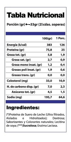 Imagen 2 de 3 de Proteina Whey Pro Win 1 Kg-dulce De Leche-winkler Nutrition