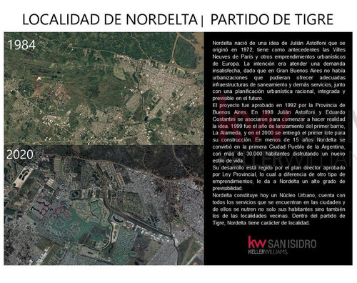 Lote | En Venta | Al Lago | Barrio Virazón | Lago Central | Nordelta | Tigre