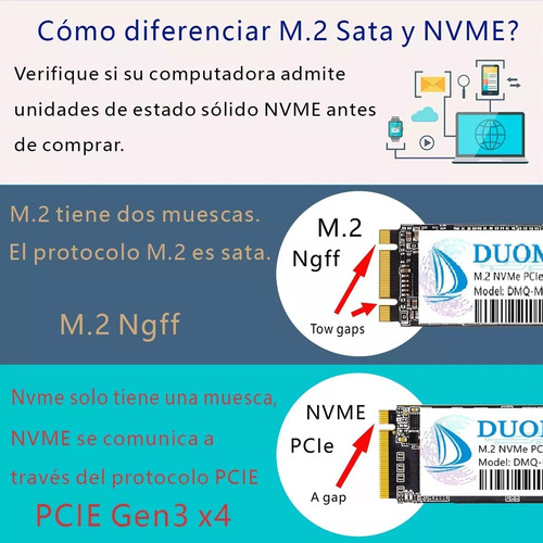 Disco Sólido Ssd Interno Duomeiqi Ngff-256g M.2 SATA 2280 SSD 256gb Blanco