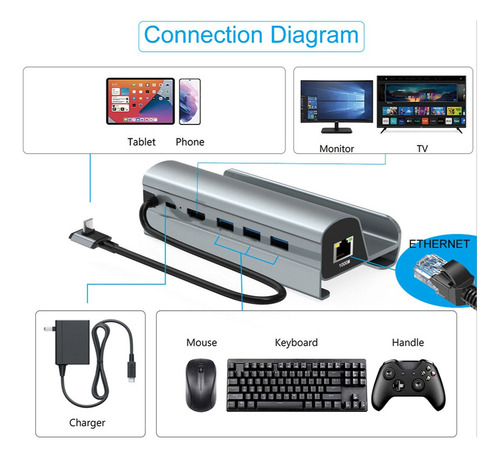 Estación De Acoplamiento Usb C Para Pantalla 4k H