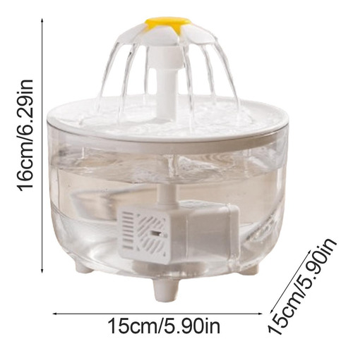 Dispensador De Agua Para Gatos De Agua Para Gatos D
