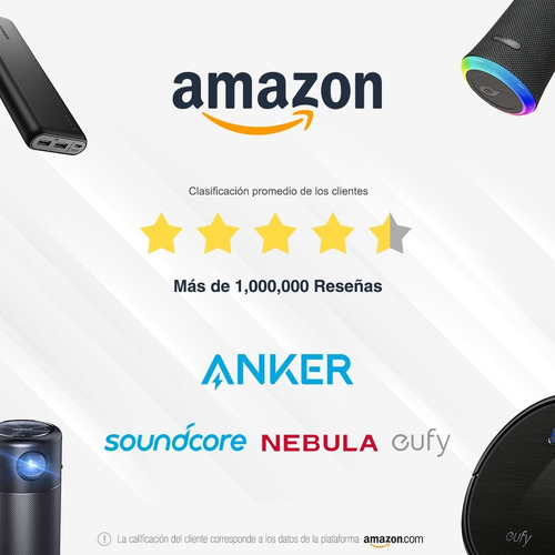 Parlante Portatil Bluetooth Inalámbrico Soundcore Mini 3 6w