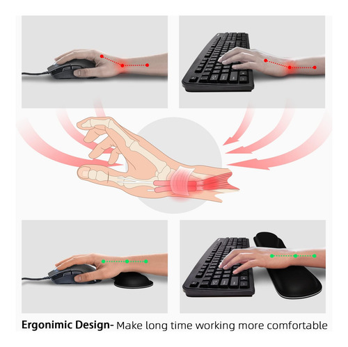 Keyboard De Soporte De Muñeca Y Almohadilla De Mouse De La A