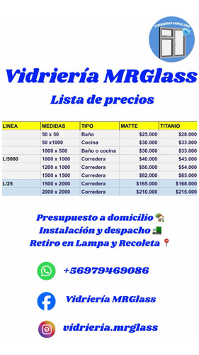 Ventanas De Aluminio Y Pvc