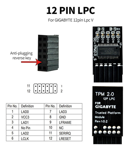 Módulo Tpm2.0, Módulo Lpc De 12 Pines Con Infineon Slb9665 W