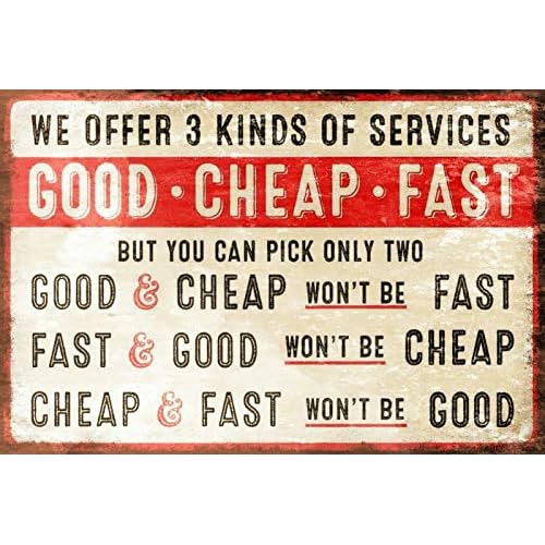 Good Fast Humorous Funny Retro Style Metal Sign Office ...