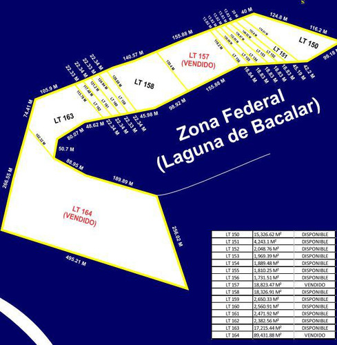 Lotes Para Desarrollo Con Frente A Laguna