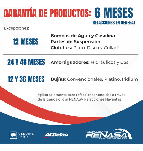 Sensor Módulo Indicador Refrigerante Gm Venture 00; 10096163