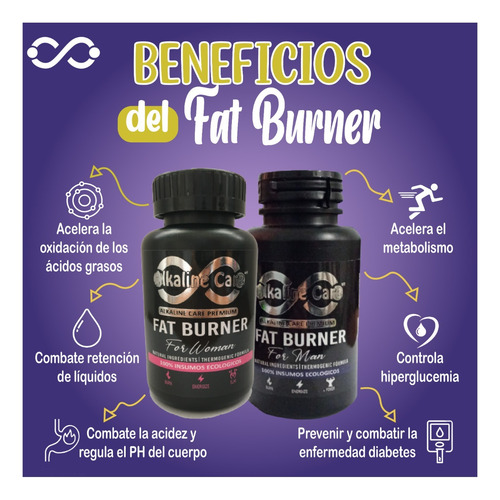 Fat Burner For Man 100 Cáps