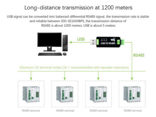 Convertidor Serial Usb A Rs485 10x Rs485 Communicat