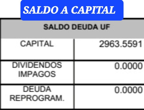 Viña Del Mar Vista 100% Despejada Desde Valparaiso/ Con Con