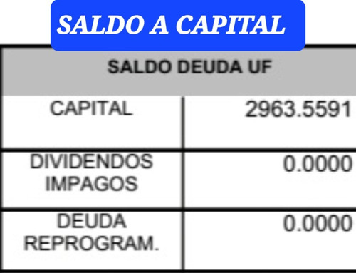 Viña Del Mar Vista 100% Despejada Desde Valparaiso/ Con Con 