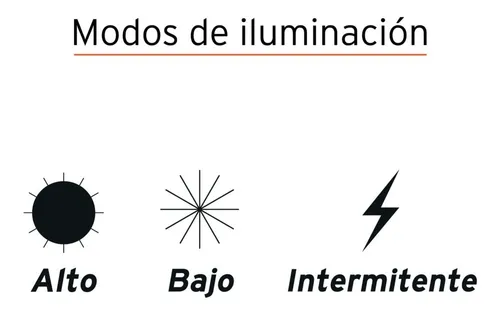 Linterna Minero Truper LI-CA-300R Recargable 300lm Alcance 165mts