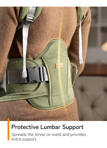 Besrey Portabebés, Mochila Frontal Con Asiento, Mochila De S