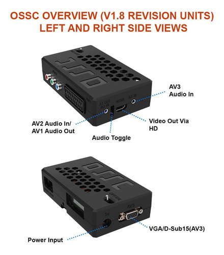 Adaptador Comp. Hw V1.8 Open Source Scan Conver
