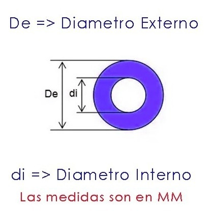 Imagen 2 de 5 de Banda Elastica Latex Tubo X 1 Metro Fitness Elastico Gym B