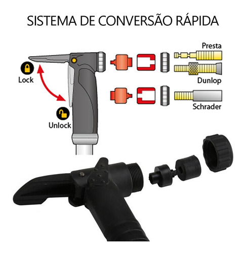 Imagem 4 de 5 de Bomba De Ar Mini Encher Pneu Bike Bicicleta Telescópica Bico
