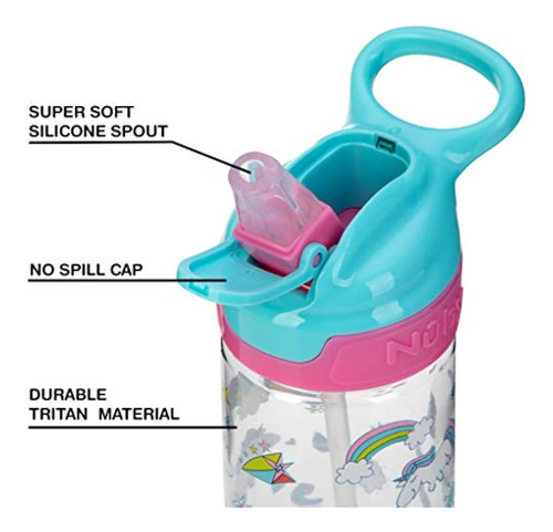 Nuby Push Button Flip-it Soft Spout Tritan Water