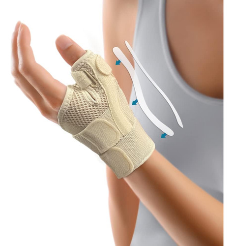 Muñequera Para El Pulgar, Soporte De Muñeca Ajustable,la