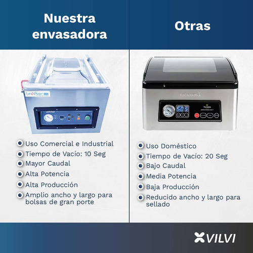 Envasadora Vacío Selladora Industrial Brother Bro-evm40g