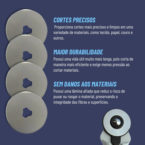 Lamina Disco Cortador Circular 45mm Patchwork Lanmax 2 Und