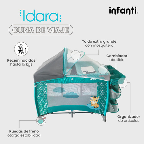 Cuna Corral Para Bebé Con Mosquitero Y Cambiador 15kg Idara Tigger Turquoise Diseño De La Tela