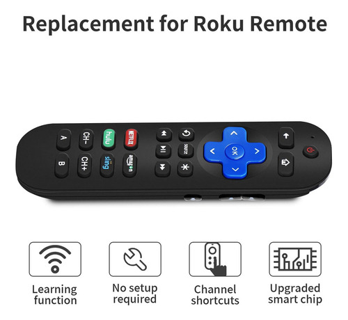 Control Remoto Compatible Con Roku Express, Para Roku Premie
