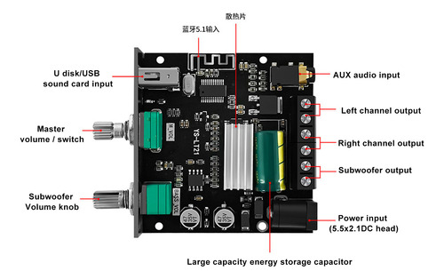 Placa Amplificadora De Potencia, Módulo Digital Ys Lt21, 2.1