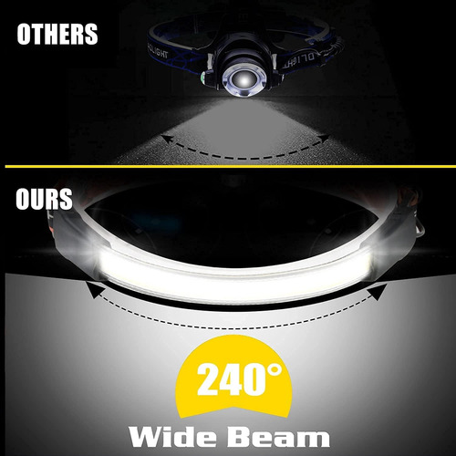 Linterna Frontal Recargable, Paquete De 2 Faros Delanteros D