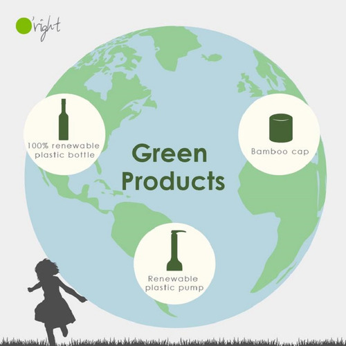 Crema De Manos Green Tea 40ml Hidratación O'right