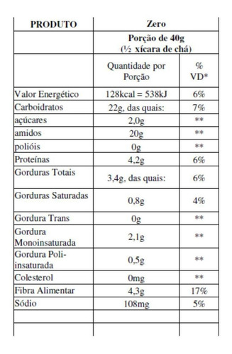 Granola Zero Kobber 1kg Cada - 2pcts