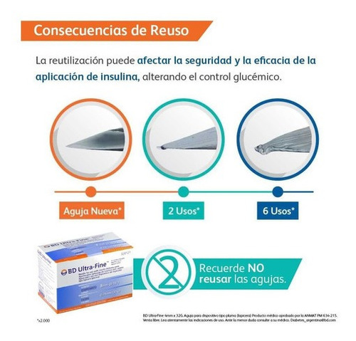Imagen 3 de 4 de Bd Ultra Fine Tm Agujas 5mm X 31g 100 Unidades