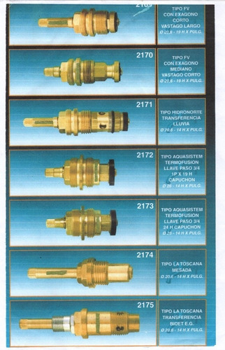 Cabezales Para Canillas De Todo Tipo