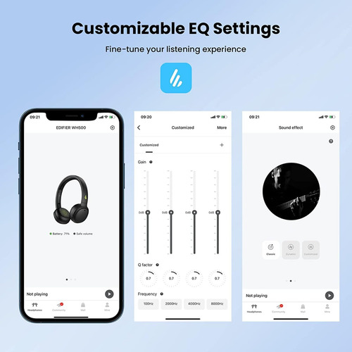 Edifier Wh500 Auriculares Supraaurales Inalámbricos - Auricu