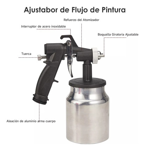 Pistola Paint Pulverizadora Compresor Paint Electrique 650w Rojo