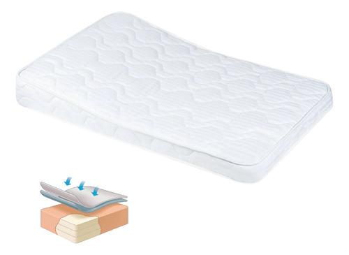 Cuna Más Colchón Antireflujo Protector, Set Sabanas Cuna Bib