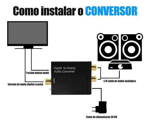 Imagem 2 de 8 de Conversor Áudio Digital Analógico Com Cabos Optico P2 X Rca