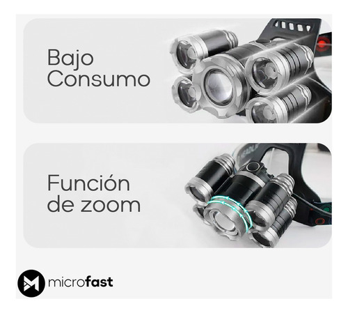Imagen 7 de 8 de Linterna Vincha Cabeza Minero 5 Led Recargable Zoom Camping