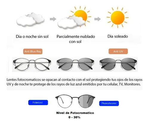 Gafas De Sol Fotocromaticas Transitions Lentes Polarizadas