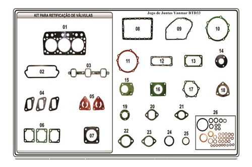 Jogo De Juntas Motor Yanmar Btd33  Qualidade Original
