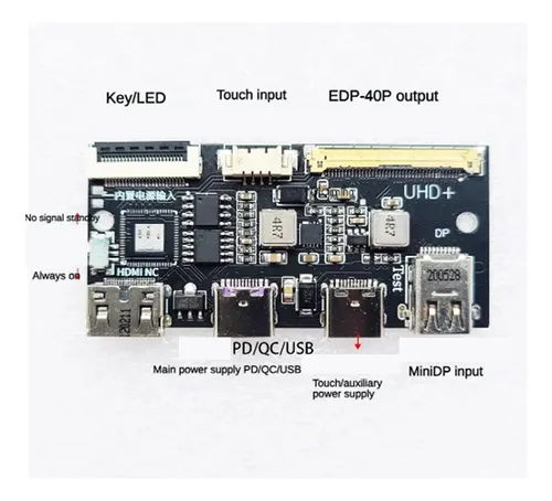 Placa De Controlador Dp A Edp 4k 120hz 2k144hz 165hz 240hz