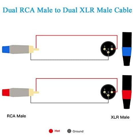 Cable Rca A Xlr, Cable Doble Rca Macho A Doble Xlr Macho, Ca