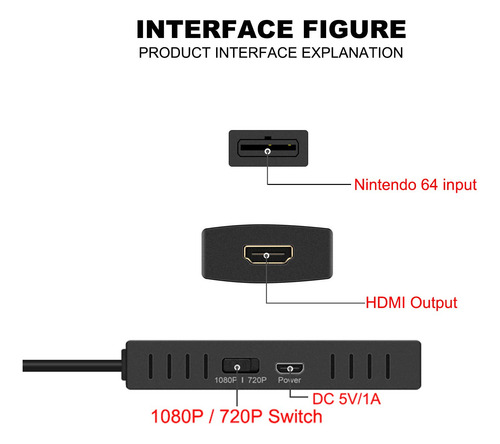 Convertidor De Nintendo64 A Hdmi Plug And Play Para Tv