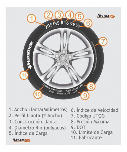 Kit De 4 Yokohama 225 45 R18 95w Advan V701 12c W