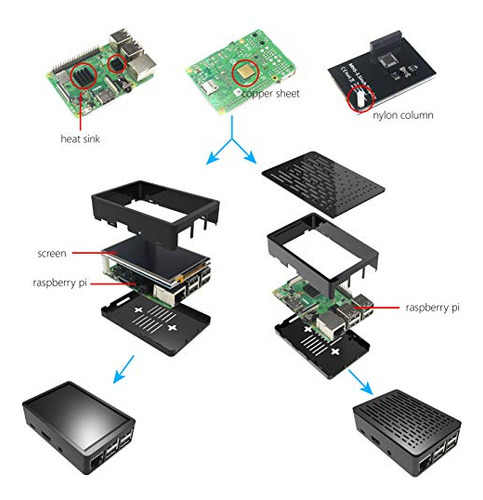 Para Raspberry Pi 3 B+, Pantalla Táctil De 3,5 Pulgadas Con