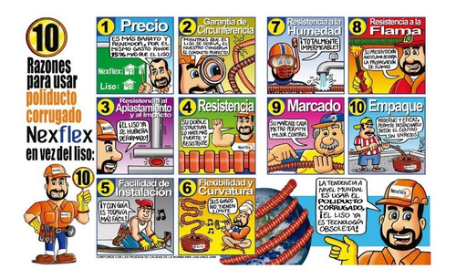 Imagen 2 de 5 de Poliducto Corrugado 1/2 X 100mts Naranja Nexflex Sin Guia